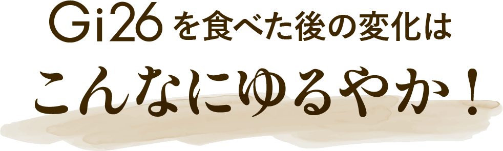 Gi26を食べた後の血糖値の変化はこんなにゆるやか！